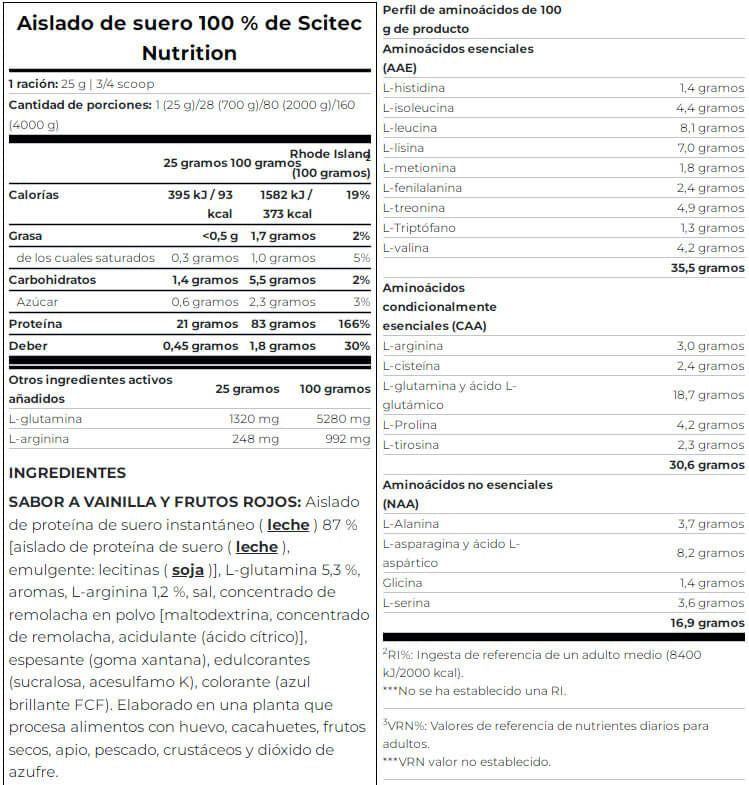 Información nutricional