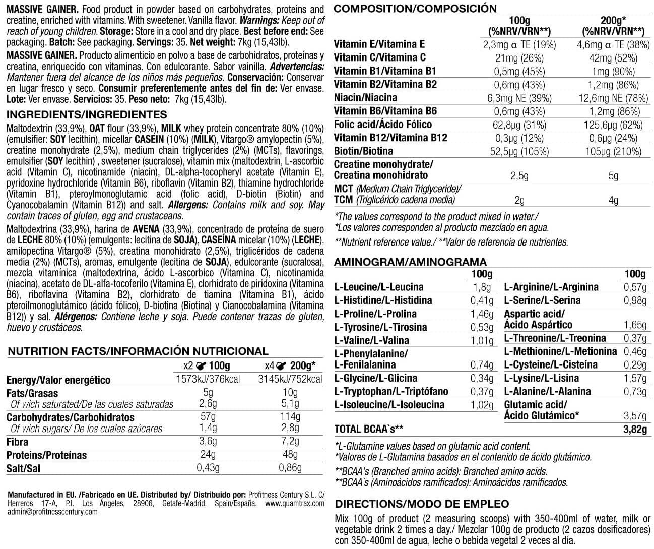 Información nutricional