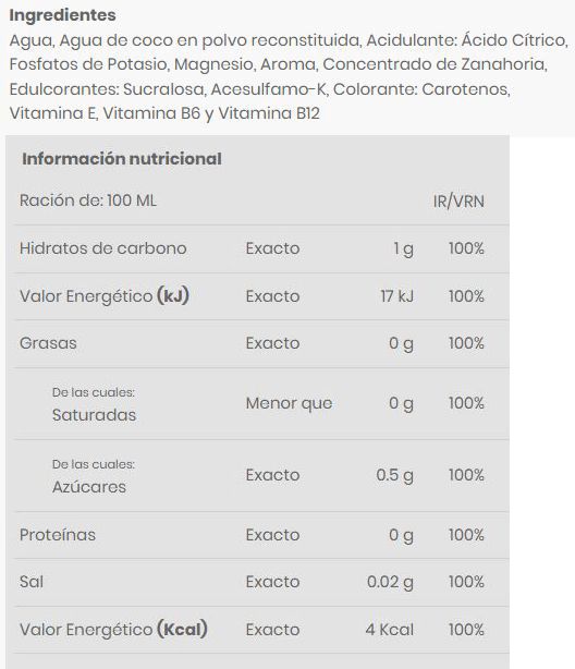 Información nutricional