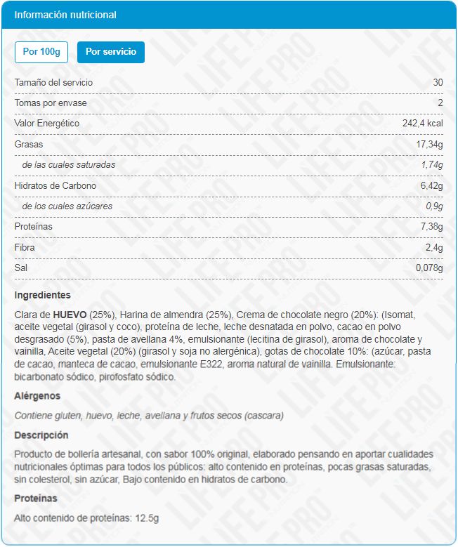 Información nutricional