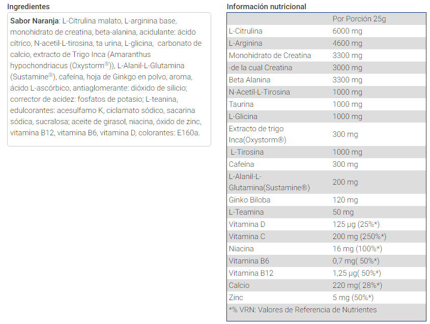Información nutricional