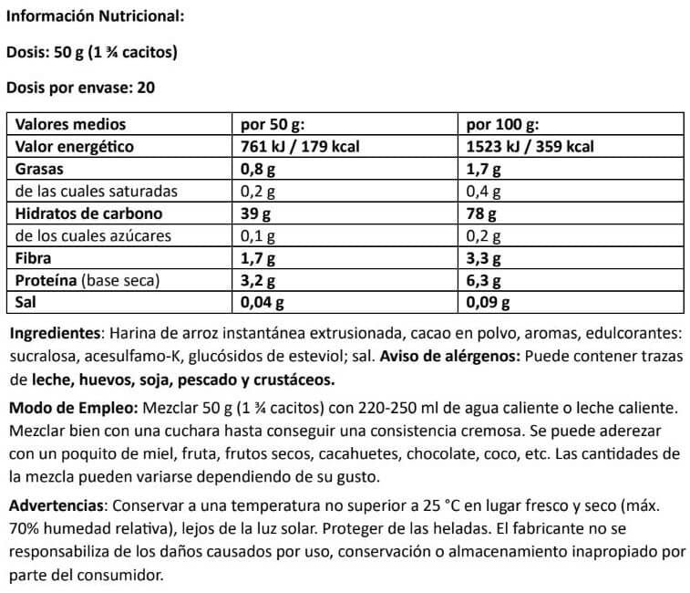Información nutricional